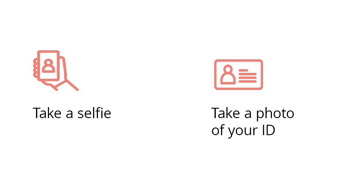 Provide name & contact details, Take a selfie, Take a photo of your ID