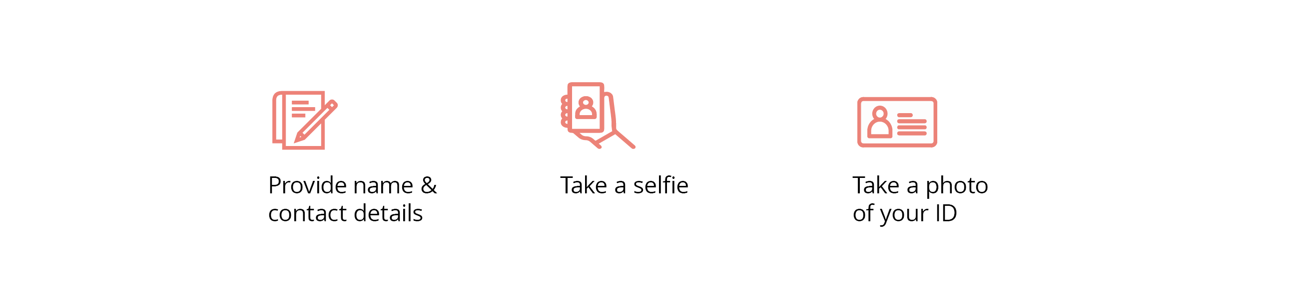 Provide name & contact details, Take a selfie, Take a photo of your ID