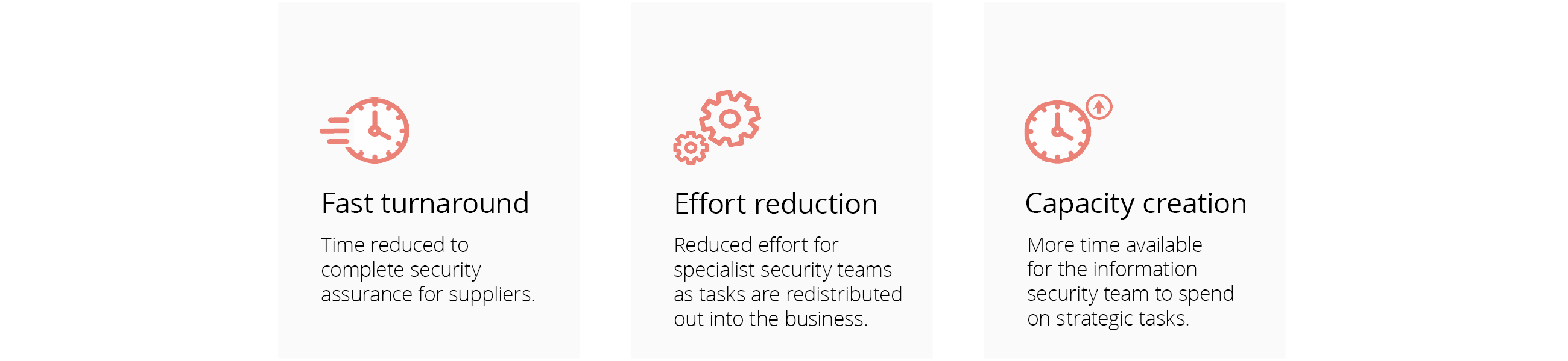 Fast turnaround - time reduced to complete security Effort reduction - reduced effort for specialist security teams as tasks are redistributed out into the business Capacity creation - more time available for the information security team to spend on strategic tasks